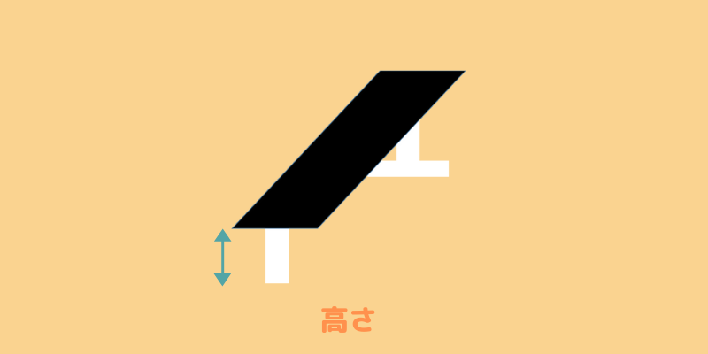 ベンチの高さ