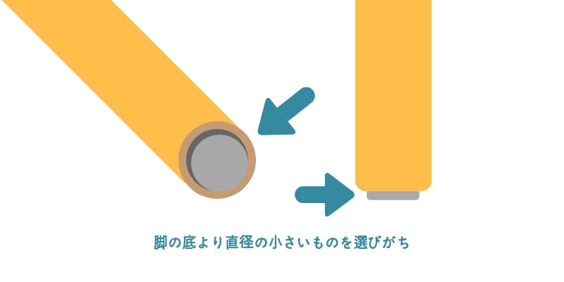 イス脚の傷防止フェルトサイズ