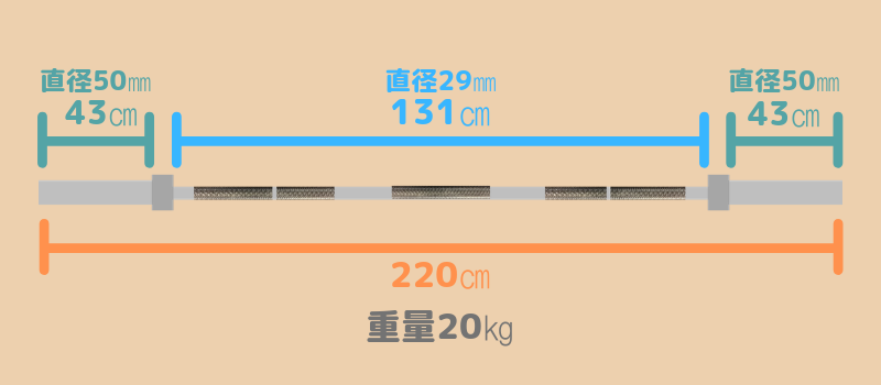 ローグステンレスオハイオパワーバーのサイズ